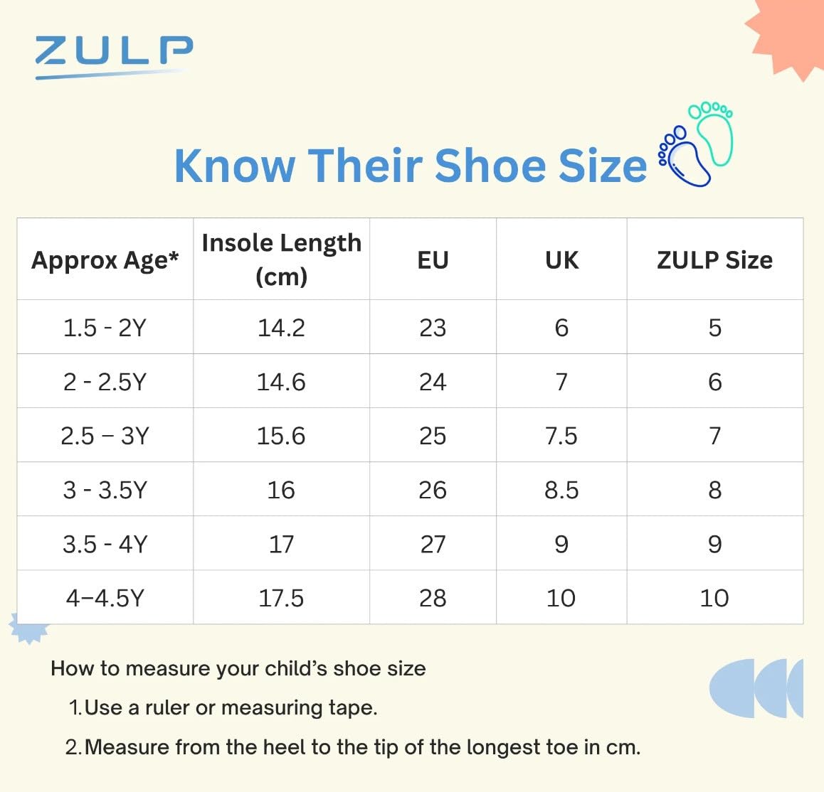 ZULP Sunshine Racer Kids Shoes Yellow Royal Blue Lightweight Comfort for Growing Feet | Size 5 | Unisex