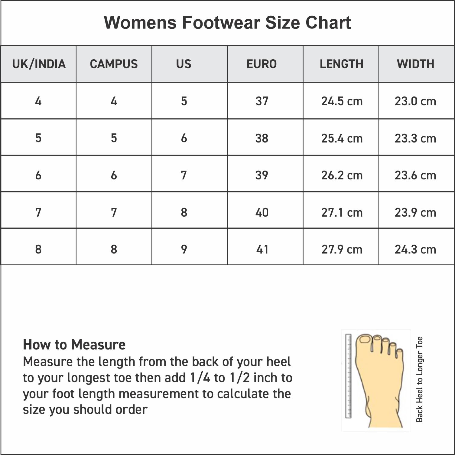 Campus Women Grit Fog/Apl Butr Sneakers - 8Uk/India, Beige, 8 UK