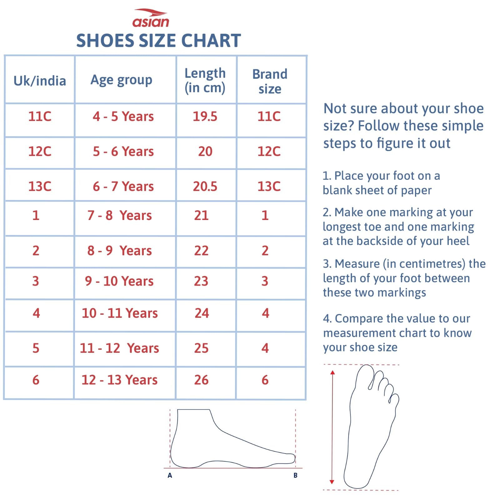 ASIAN Thunder-12 Kids Casual High-Neck with Lightweight Synthetic Upper Lace-Up Casual Shoes for & Boy's White Navy,UK 2