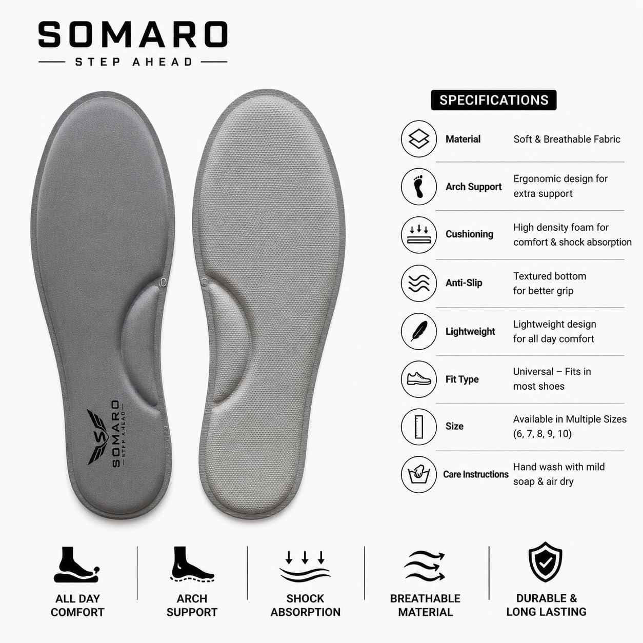 Somaro Memory Foam Shoe Insoles for Men and Women | Soft Cushioned Inserts for Long Standing and Walking | Supports Heel and Arch | Shock Absorbing | Moisture Absorbing | Lightweight Washable Insoles for All Shoes | 3 Pair | Grey | Size 9 - Image 2
