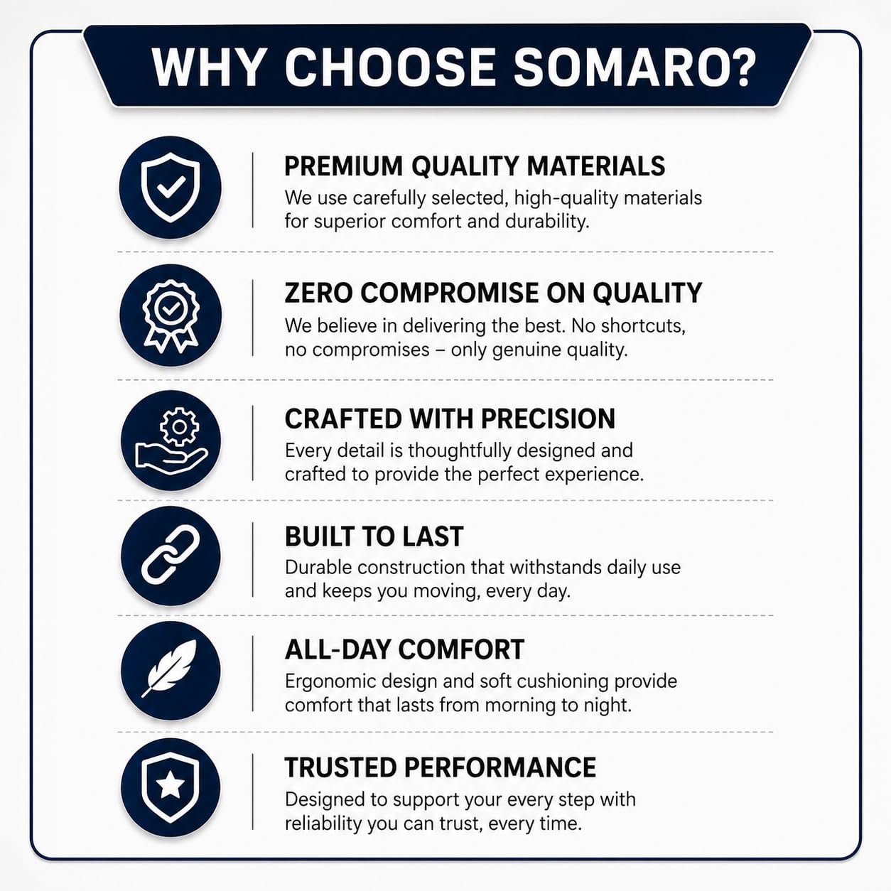 Somaro Memory Foam Shoe Insoles for Men and Women | Soft Cushioned Inserts for Long Standing and Walking | Supports Heel and Arch | Shock Absorbing | Moisture Absorbing | Lightweight Washable Insoles for All Shoes | 3 Pair | Black | Size 9 - Image 6