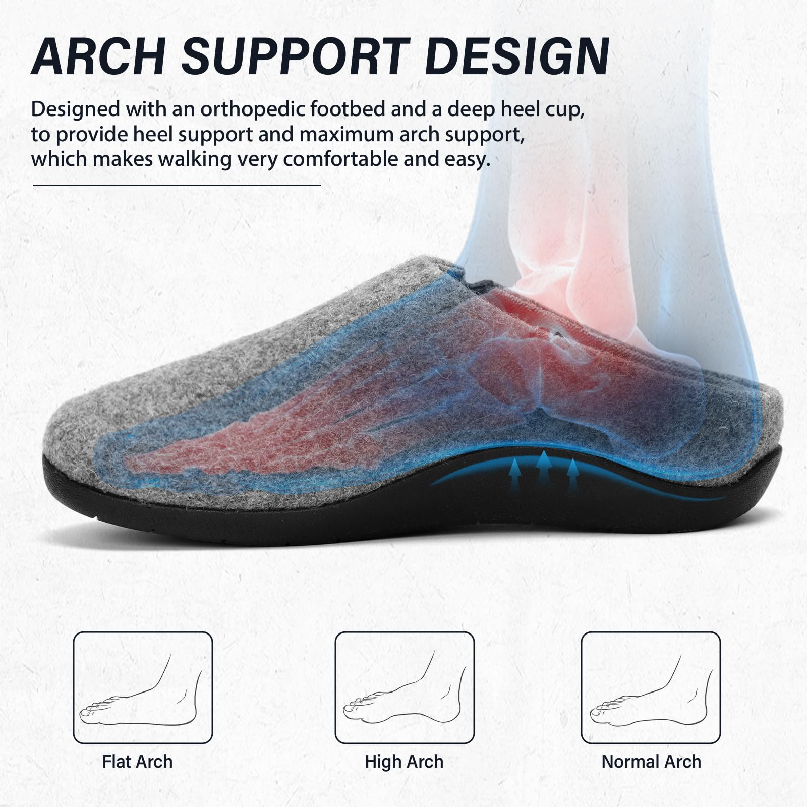House Slippers With Arch Support, Orthopedic Slippers for Plantar Fasciitis Pain Relief, Comfy Wool Felt Clog, Non-Slip Indoor Outdoor House Shoes for Women and Men/Grey, W8/M7 - Image 2